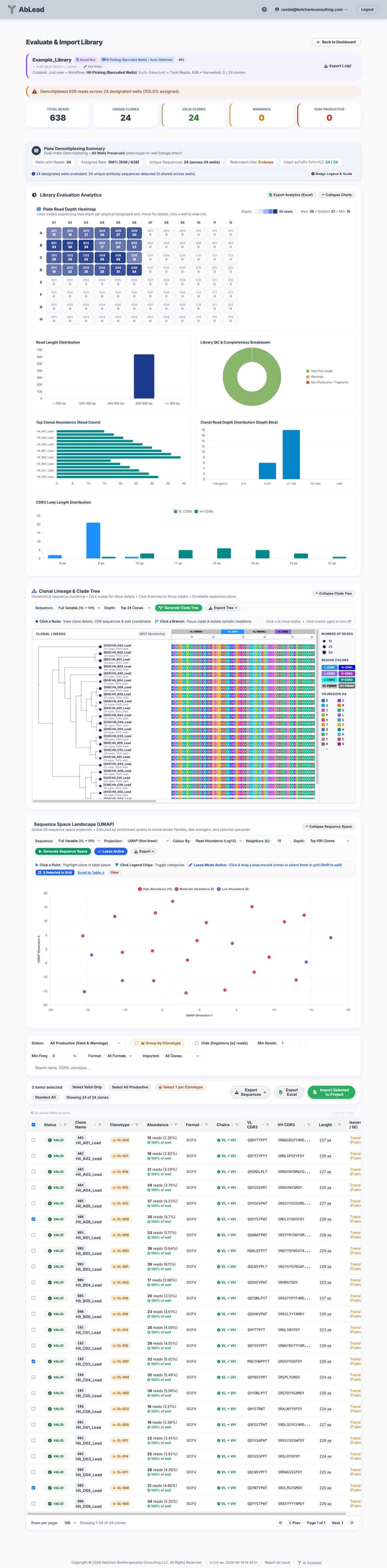 AbLead Library Evaluation Results Dashboard