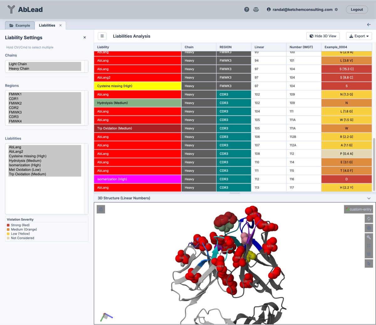 Liabilities & Structure
